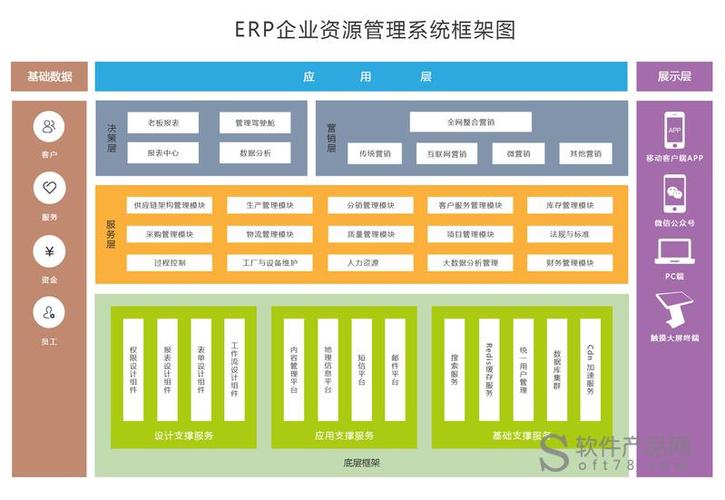 erp管理系统_信息软件平台价格介绍_免费下载试用_创新梦想_广东省深